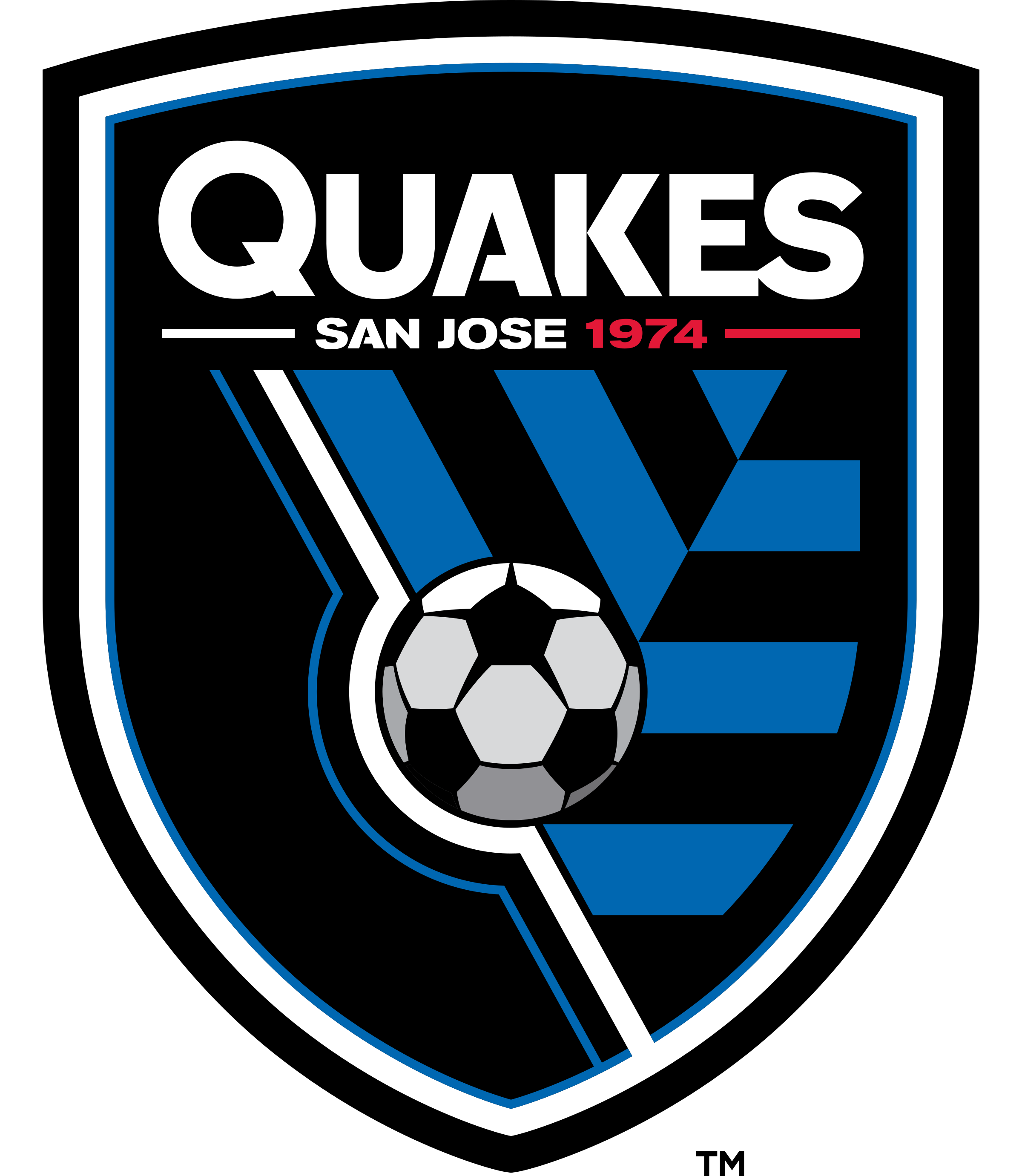 SJ earthquakes